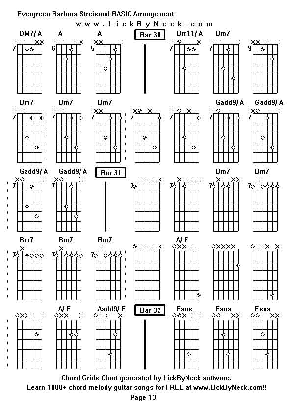 Chord Grids Chart of chord melody fingerstyle guitar song-Evergreen-Barbara Streisand-BASIC Arrangement,generated by LickByNeck software.